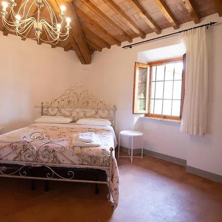 Poggio Nardini * Montelupo Fiorentino