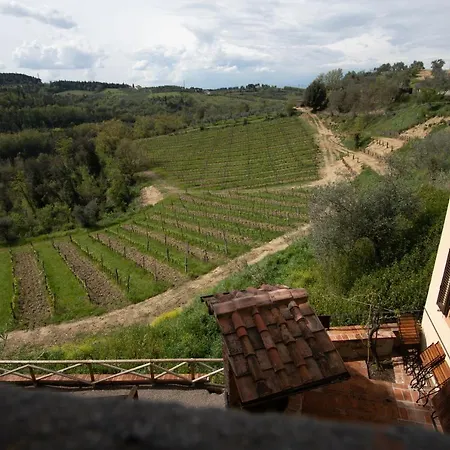Poggio Nardini Alojamento de Turismo Rural *