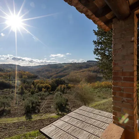 Poggio Nardini Farm stay *